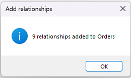 The number of new relationships created