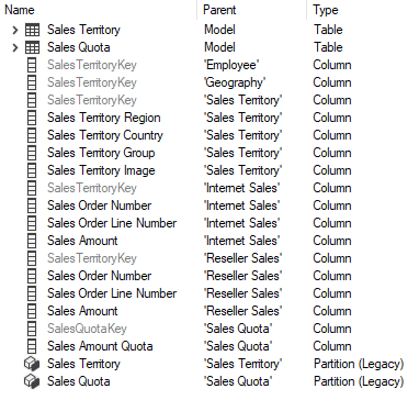 Flat search results for sales* with info columns showing parent and type